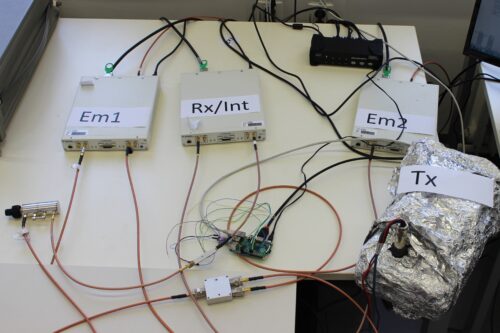 Photo of the hardware setup for Network Measurements with two Channel Emulators (Em1, Em2)