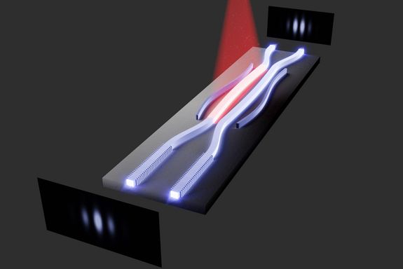Der Laser