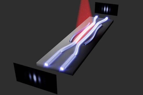 the laser