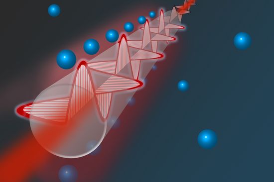 The light wave in the glass fiber sticks out and touches the atoms trapped above and below the glass fiber.