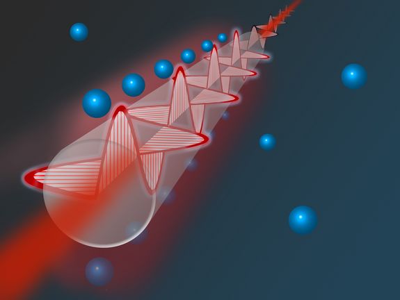 The light wave in the glass fiber sticks out and touches the atoms trapped above and below the glass fiber.