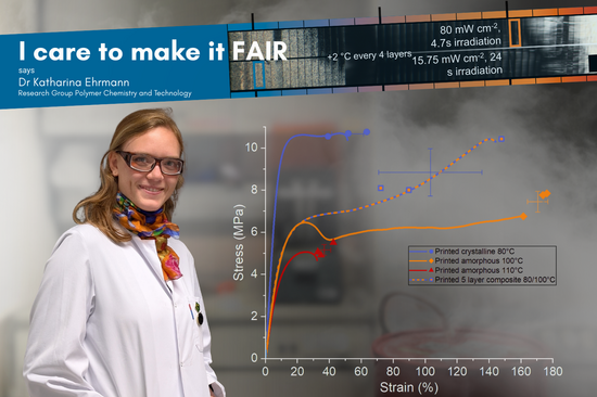 The image shows a woman in a lab coat. Next to her is a graph, and a laboratory bench is visible in the background.