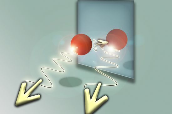 Towards the mirror or away from the mirror? Physicists create atoms in quantum superposition states.
