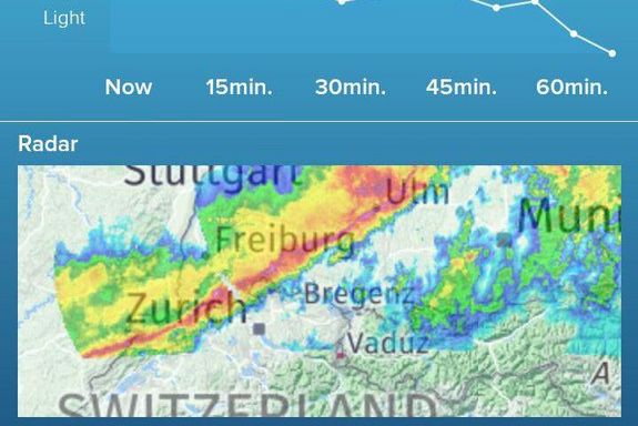 Wettervorhersage