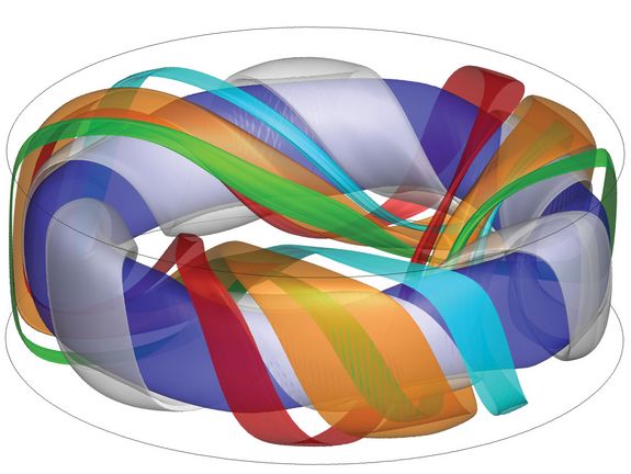 Durch mikro-Strömungseffekte bilden sich Torus-artige Strukturen aus, in denen sich die Teilchen bewegen.