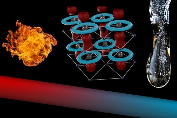 Feuer, das neue Material und Eis