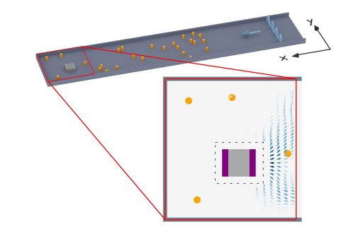 Schematischer Aufbau des Mikrowellenexperimentes 