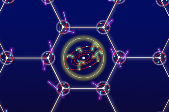 [Translate to English:] Wenn ein hochgeladenes Ion (Mitte) zwischen den Kohlenstoffatomen der Graphen-Schicht hindurchfliegt, kann es Energie abgeben, die dann auf mehrere Kohlenstoffatome verteilt wird.