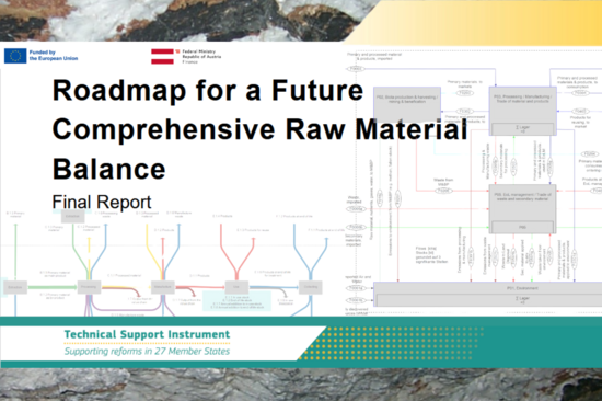 [Translate to English:] Roadmap projekt