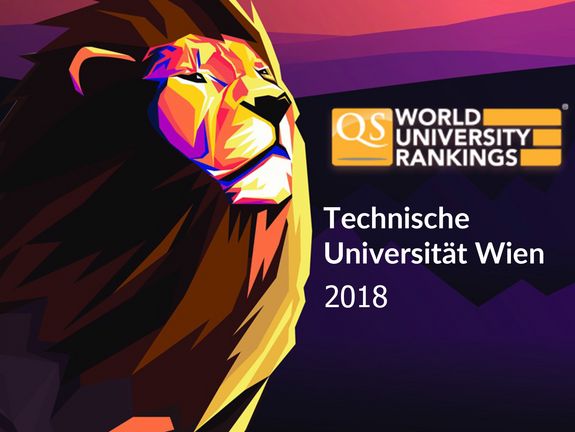 QS World University Ranking 2018