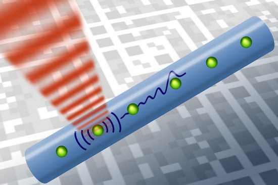 Mikrowellen beeinflussen die Quanten-Schalter in einem dünnen Diamantstäbchen, die dann durch Schwingungen (Phononen) miteinander gekoppelt werden.