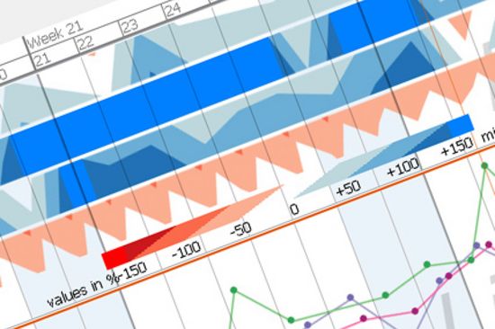 VisuExplore - ein Computerprogramm für den medizinischen Alltag