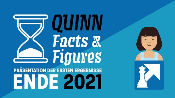 Quinn Ergebnisse 2021