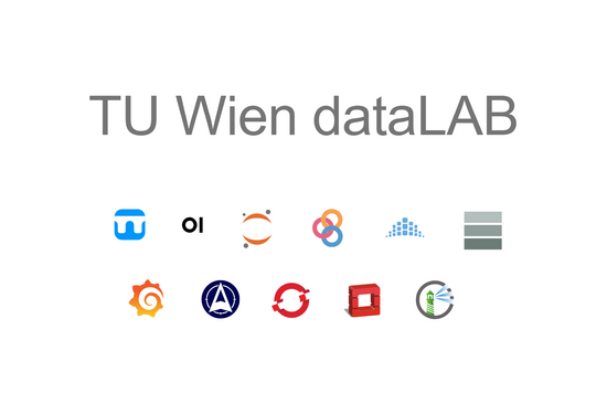11 coloured logos and the text ‘TU Wien dataLab’
