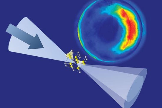 Schematische Darstellung