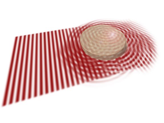 A wave penetrates a material: usually this leads to wave interference, to darker and brighter areas.