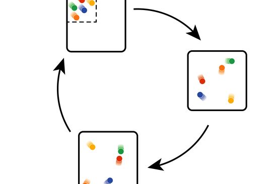 [Translate to English:] In der klassischen Physik kann man sich die Poincarésche Wiederkehr durch die Bewegung von Kugeln in einer Box vorstellen. Auch wenn diese mit einem geordneten Zustand beginnt, wird sich dieser Zustand irgendwann wiederholen.