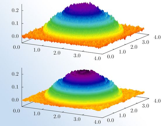 So präzise wird gearbeitet: Stempelform (master, oben) und Abdruck (imprint, unten). (Skala in µm)