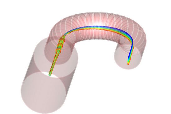 Die Teilchenbahn im neuen Detektor-Typ: Sie kreisen erst um Magnetfeldlinien (links), danach werden sie im Halbkreis geführt und je nach Impuls nach oben oder unten abgelenkt.