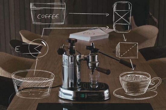 Technology for People