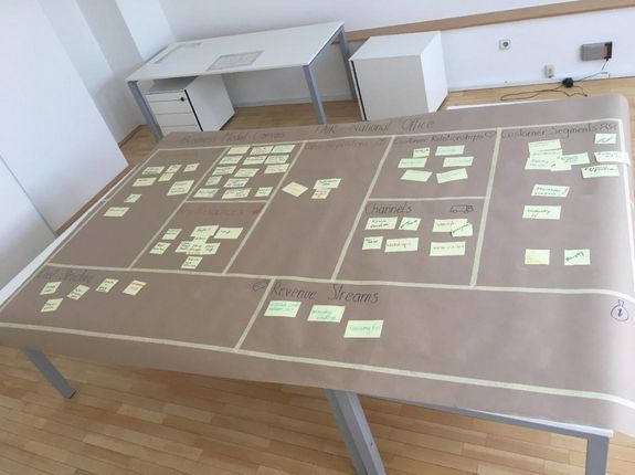 Photo of table with business canvas and post its
