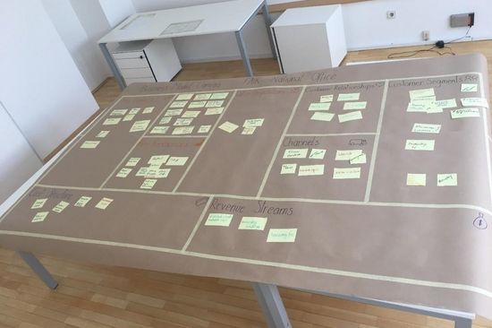 [Translate to English:] Photo of table with business canvas and post its