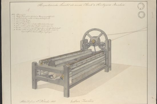 Stick- und Strickgarnmaschine