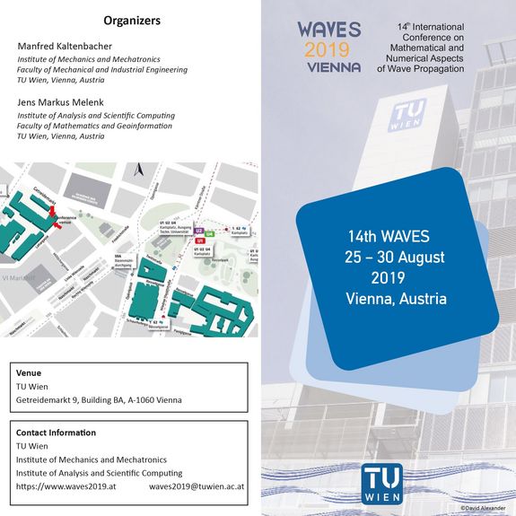 Wegplan und Infos zu Waves