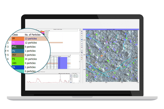 Computerdisplay zeigt Microplastics Finder Software Funktion an: Auflistung der Polymerarten