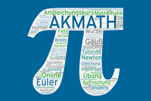 AKMATH Logo: blauer Hintergrund, Wordcloud in einem großen Pi