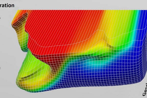 Darstellung – 3D-Graph – Messergebnis