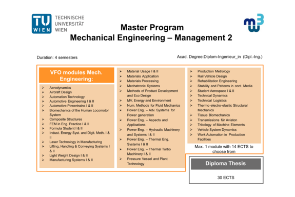 Part 2 of the structure of the Master's Programme Mechanical Engineering - Management. You can find more detailed information in the text below the picture