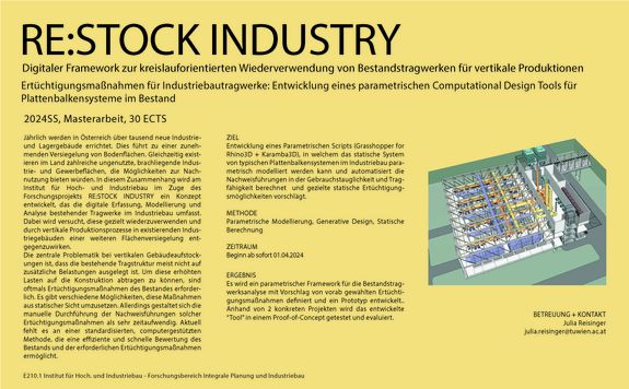 Plakat zur Masterthesis