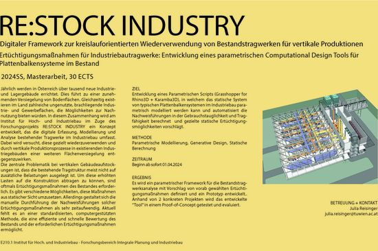 Plakat zur Masterthesis