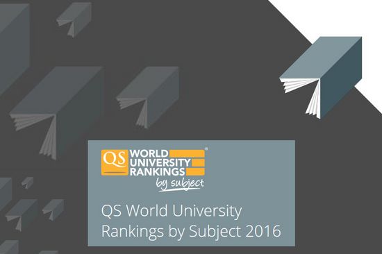 QS World University Ranking by Subject 2016
