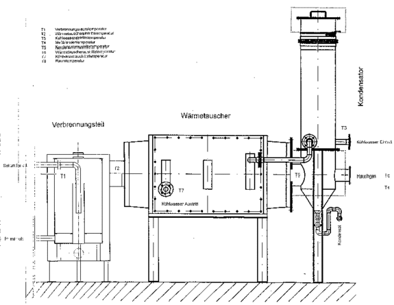 Schematiche Darstellung der Anlage