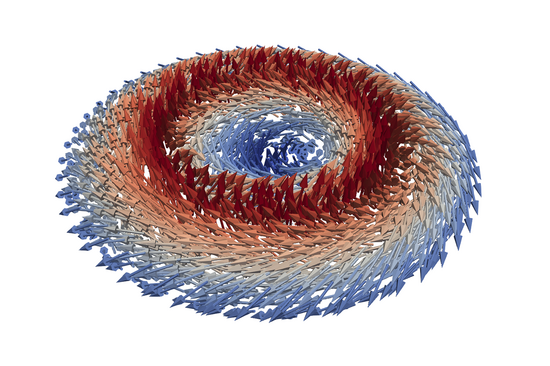 Magnetisches Skyrmion