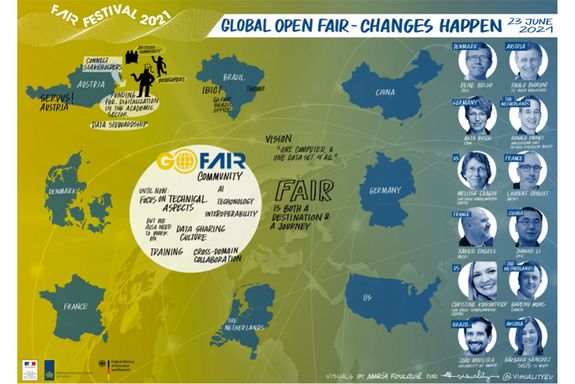 Screenshot from a video about the festival: the participating countries are shown on the left, the speakers on the right side.