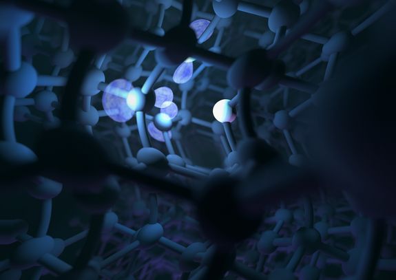 Im regelmässigen Diamantgitter gibt es spezielle Defekte, welche aus einem Stickstoff Atom (weiss) und einem fehlenden Kohlenstoff Atom bestehen. Die Elektronenwolken sind hellblau dargestellt. Im regelmässigen Diamantgitter gibt es spezielle Defekte, welche aus einem Stickstoff Atom (weiss) und einem fehlenden Kohlenstoff Atom bestehen. Die Elektronenwolken sind hellblau dargestellt.