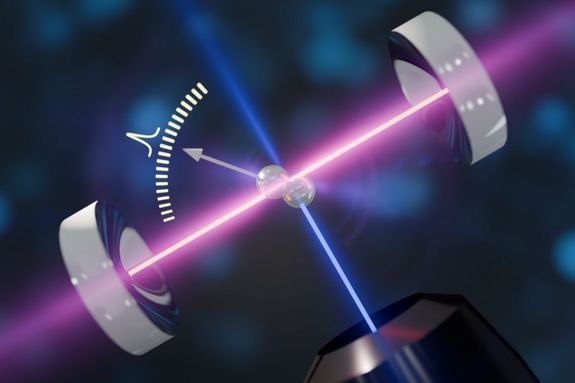 A laser between two mirrors is hitting a particle