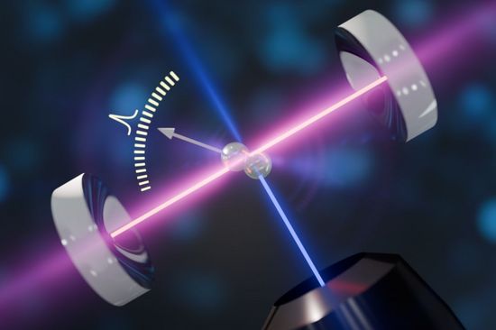 A laser between two mirrors is hitting a particle