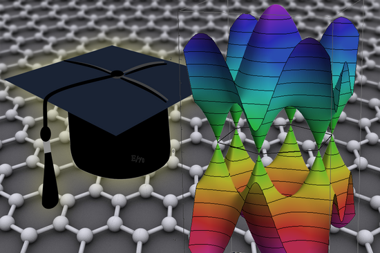 Ein Doktorhut, dahinter eine Graphenstruktur 