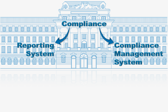 A visualisation of the organisation of compliance overlayed on a pen grphic of the main building of TU Wien.