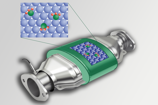 Compact high-performance heat storages