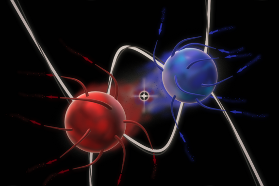 Symbolic representation of two particles with connections in between