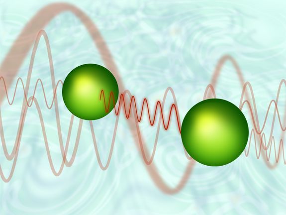 Zwei Atome tauschen ein virtuelles Photon aus - der leere Raum um sie herum ist gar nicht so leer, wie man meinen könnte. Zwei Atome tauschen ein virtuelles Photon aus - der leere Raum um sie herum ist gar nicht so leer, wie man meinen könnte.