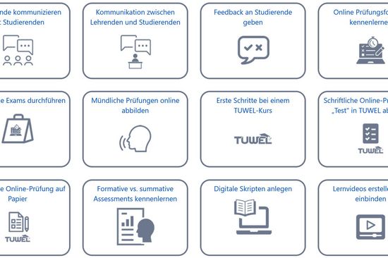 EDIN - E-didaktisches Nachschlagewerk