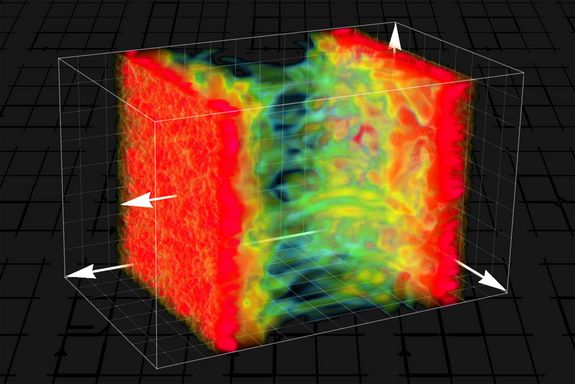 Zwei auseinanderstrebende Farbflecken stellen die Überreste zweier Atomkerne nach der Kollision dar.
