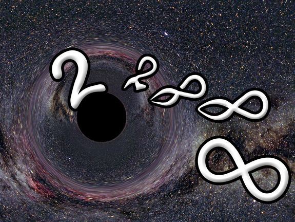 Zwei Dimensionen oder unendlich viele Dimensionen? Im Umgang mit Schwarzen Löchern ist das eine komplizierte Frage [1].