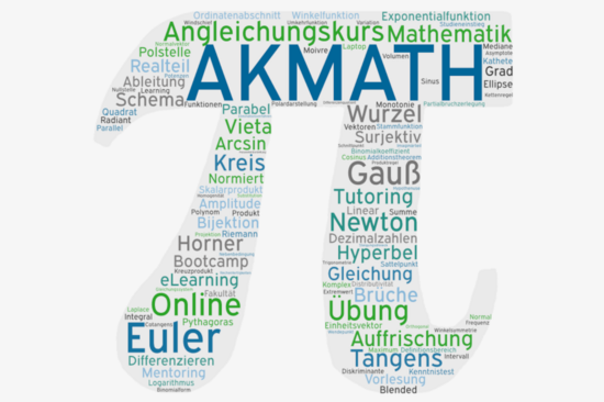 Wordcloud of AKMATH in the shape of Pi